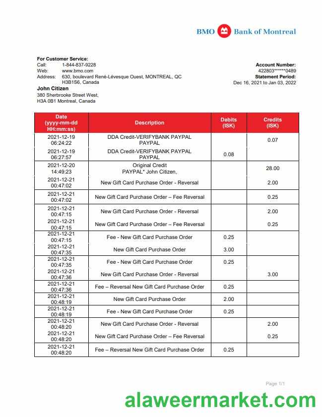 Canada Bank of Montreal bank statement